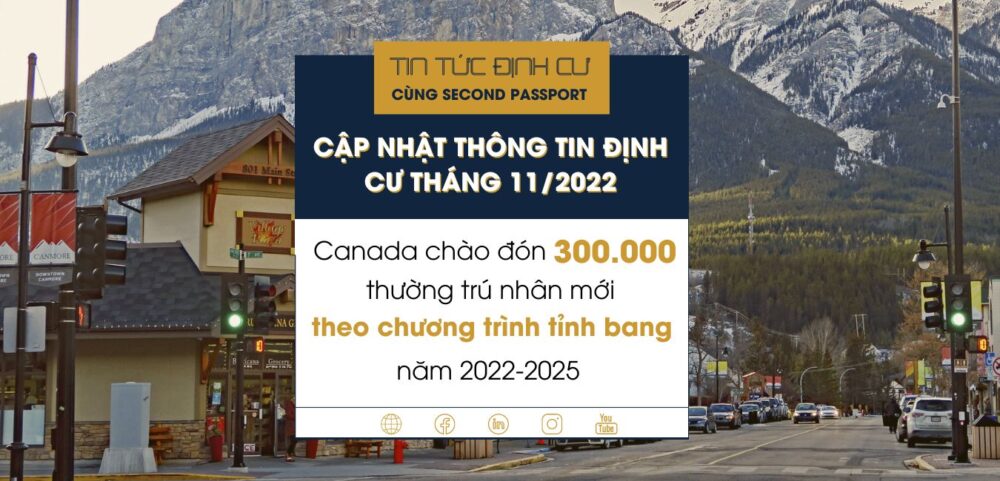 300000 slots định cư Canada diện đầu tư