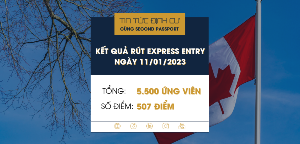 Kết Quả Rút Express Entry (EE) Ngày 11/01/2023