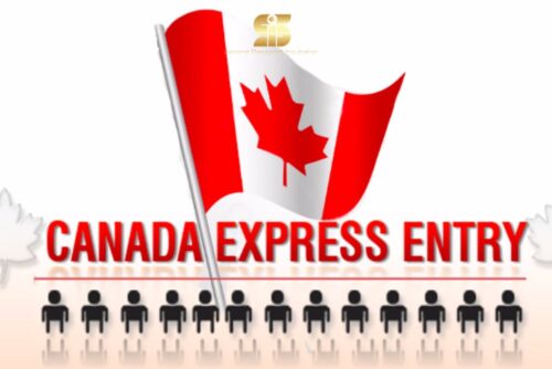 Chương trình Định cư Canada theo diện Express Entry